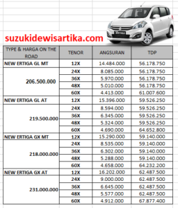 Paket Kredit Suzuki Ertiga 2018 OTO
